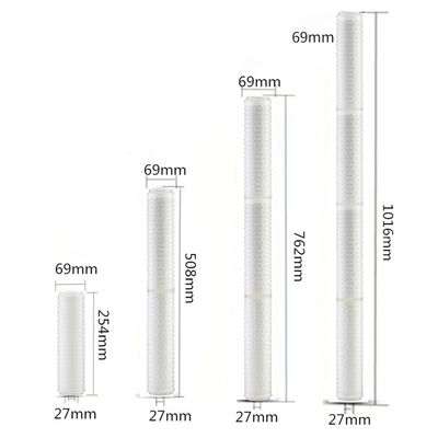 Filtrage 20 pouces cartouche de filtre plissé 0,2 micron pour une large gamme d'applications
