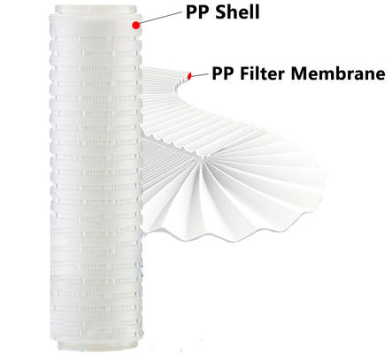 Cartouche plissée de 5 pouces pour la filtration et la purification de l'eau potable