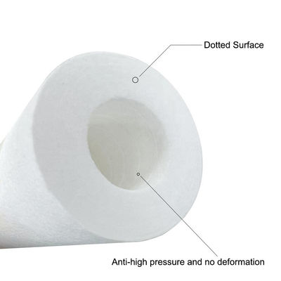 Cartouche de filtrage soufflé en coton 25*6,2 cm Taille pour le système d'osmose inverse