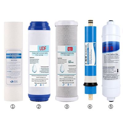 Élément de filtre à membrane en fibre creuse UF contrôlé par application pour le système PP UDF CTO T33 RO