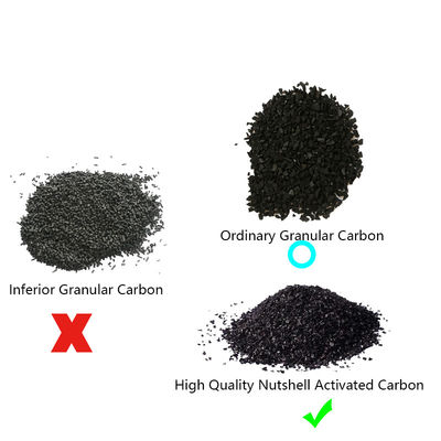 Ensemble de filtre à eau PP UF KDF Solution ultime pour la purification de l'eau de toute la maison